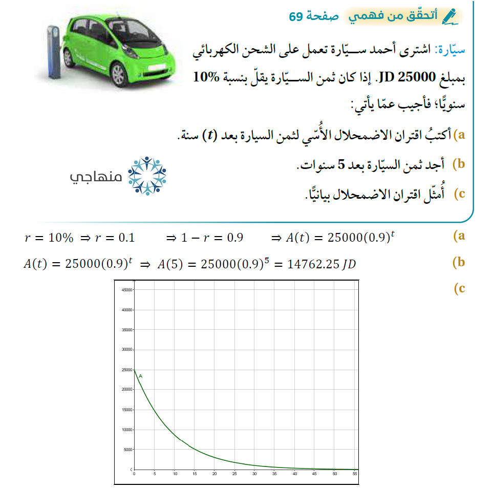 الاقترانات الأسية